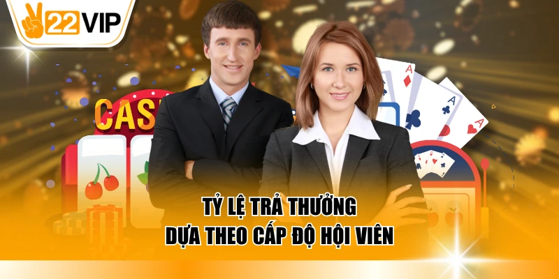 Tỷ lệ chia thưởng được quy định phù hợp cho từng cấp độ thành viên