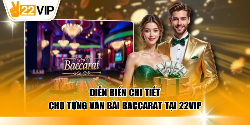 Quy trình thao tác diễn ra cho từng ván bài Baccarat của 22VIP